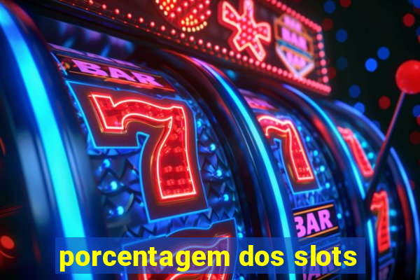 porcentagem dos slots